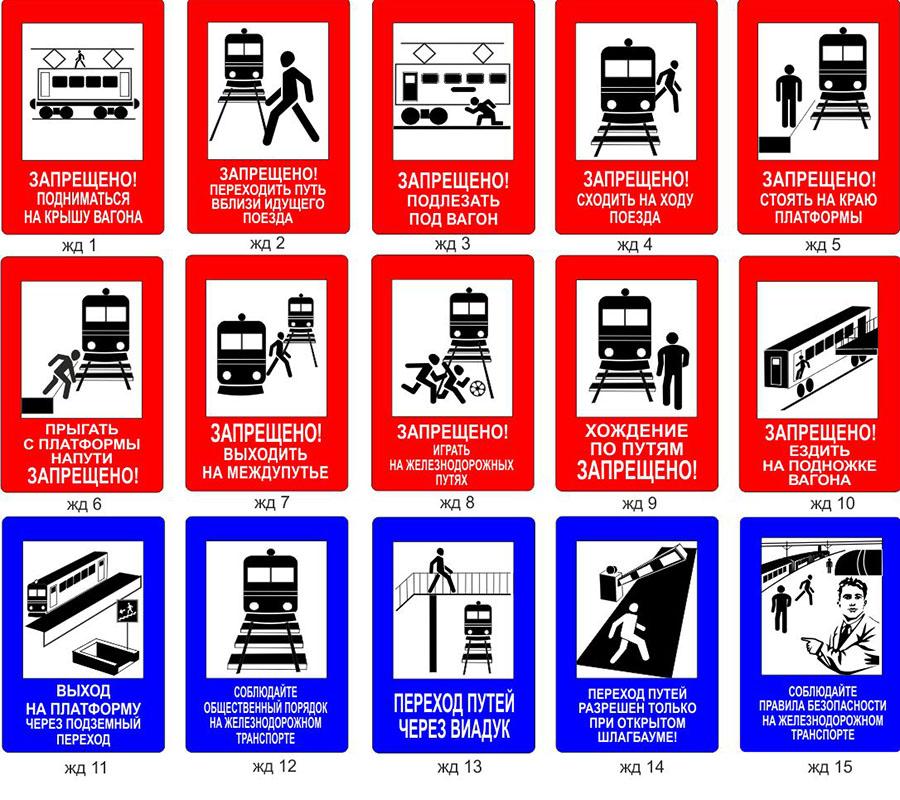 Железнодорожные знаки безопасности