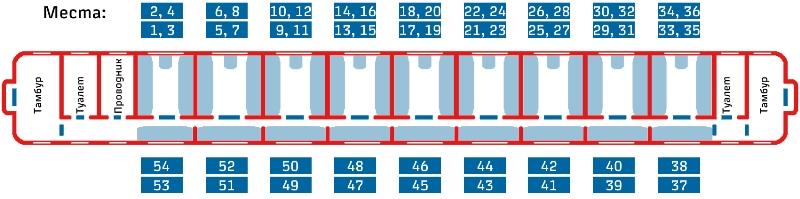 схема плацкартного вагона с номерами мест ржд